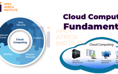 Apex Africa Institute Cloud Computing Fundamentals